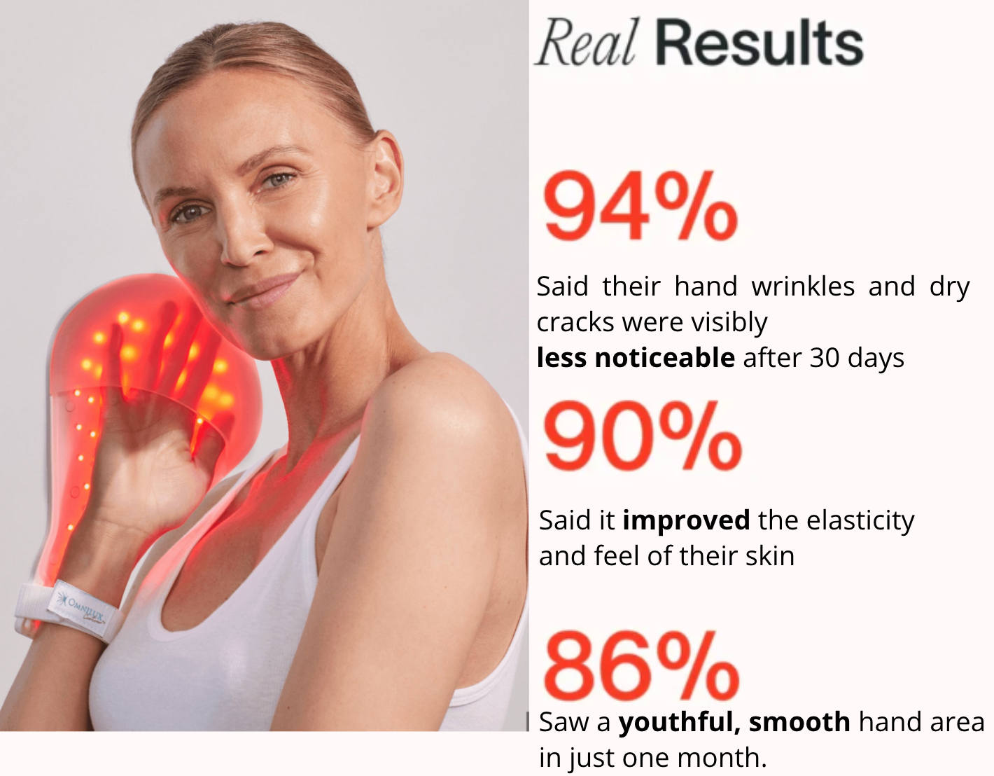 NuraSculpt™ Hand Glove